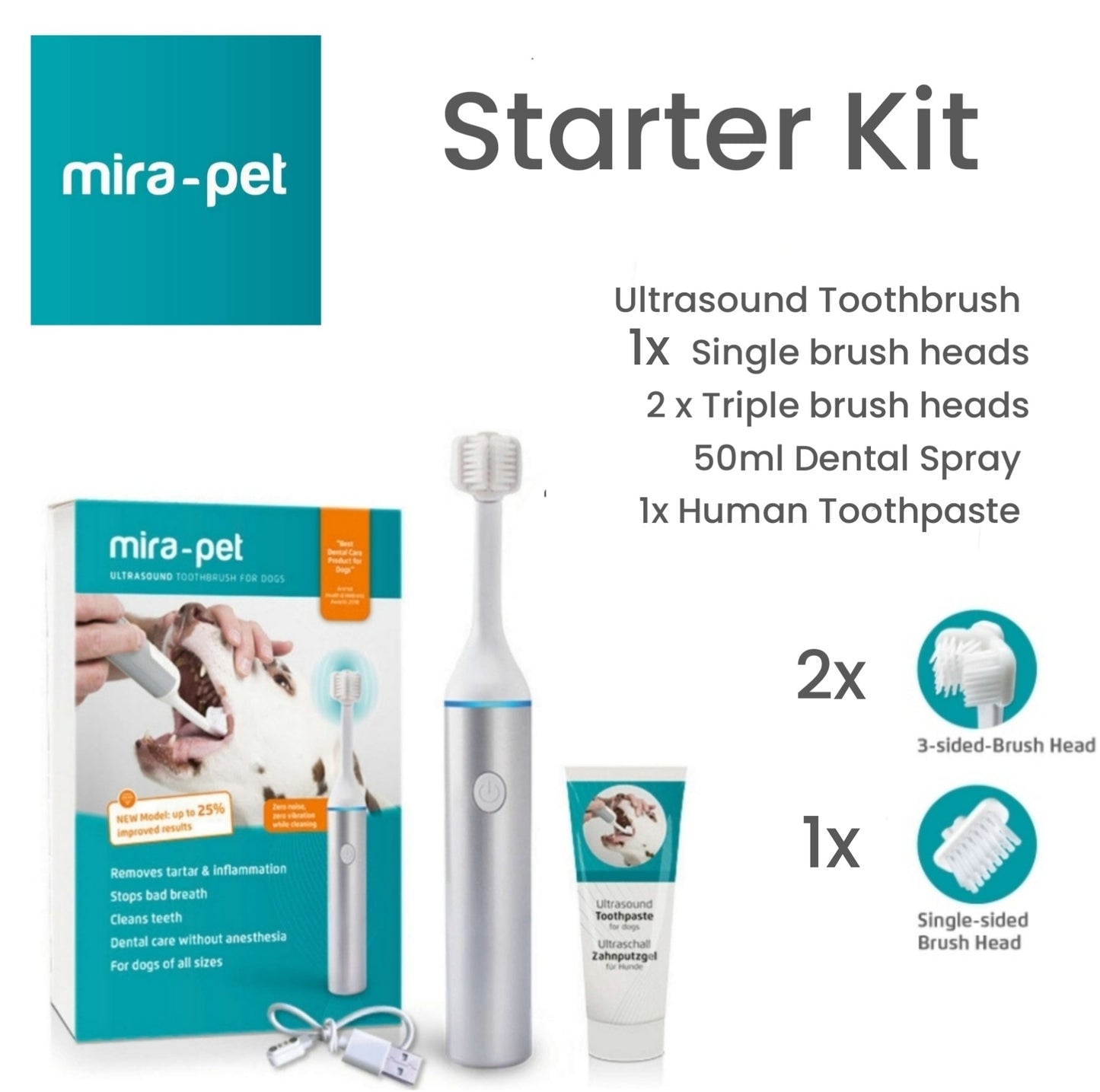 Mirapet Ultrasound Starter Kit