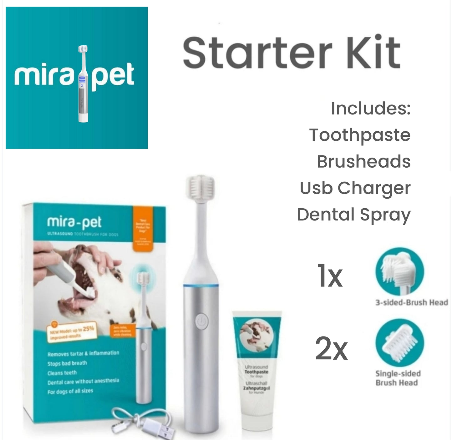Mira Pet Ultrasound Starter Kit